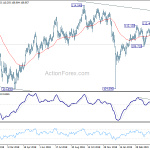 usdjpy20190508a2