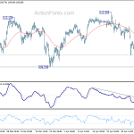 usdjpy20190510b1