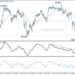 usdjpy20190513a1