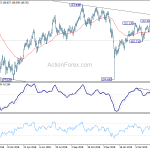 usdjpy20190513a2