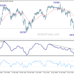 usdjpy20190513b1