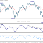 usdjpy20190514a1