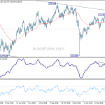 usdjpy20190514a2