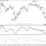 usdjpy20190514b1