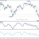 usdjpy20190515a1