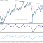 usdjpy20190515a2