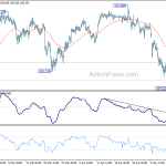 usdjpy20190515b1