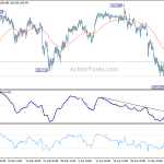 usdjpy20190516a1