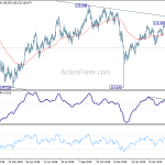 usdjpy20190516a2