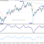 usdjpy20190517a2