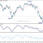 usdjpy20190517b1