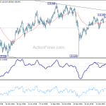 usdjpy20190520b2