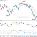 usdjpy20190521a1