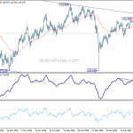 usdjpy20190521a2