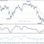 usdjpy20190521b1