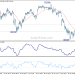 usdjpy20190522a1