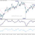 usdjpy20190522a2