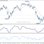 usdjpy20190523a1