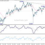 usdjpy20190523a2