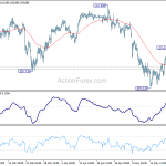 usdjpy20190523b1