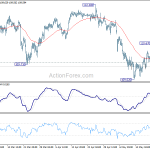 usdjpy20190524a1