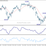 usdjpy20190524b1