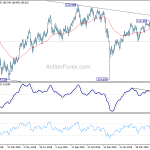 usdjpy20190524b2