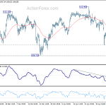 usdpy20190510a1