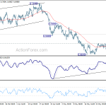 audusd20190605a1