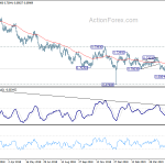 audusd20190605a2