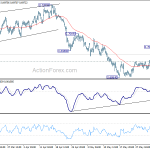 audusd20190606a1