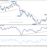 audusd20190607a1