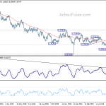 audusd20190607a2