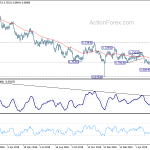 audusd20190608w2