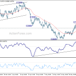 audusd20190610a1