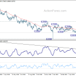 audusd20190610a2