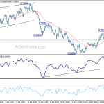 audusd20190611a1