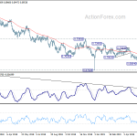 audusd20190611a2