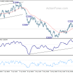 audusd20190612a1