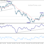 audusd20190613a1