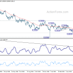 audusd20190613a2