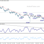 audusd20190615w2