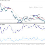 audusd20190615w3