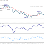 audusd20190618a1