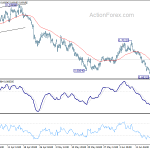 audusd20190621a1