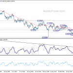 audusd20190622w2