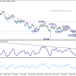 audusd20190624a2