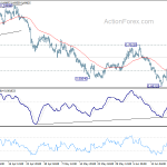 audusd20190625a1