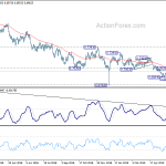 audusd20190625a2