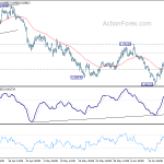 audusd20190626a1